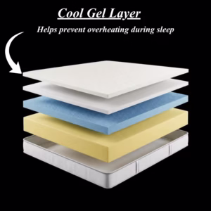 Dreamoria Sleep Aloe Vera Springless Comfort Mattress