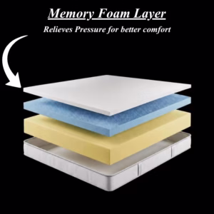 Dreamoria Sleep Aloe Vera Springless Comfort Mattress