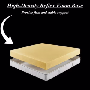 Dreamoria Sleep Aloe Vera Springless Comfort Mattress