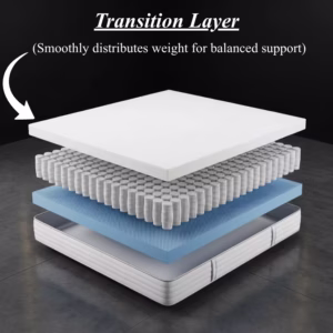 Dreamoria Sleep PureLatex 3000 Pocket Elite