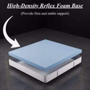 Dreamoria Sleep PureLatex 3000 Pocket Elite