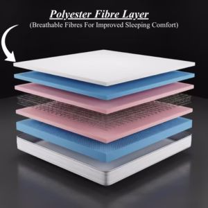 Dreamoria Ortho Align Open Coil Support Mattress