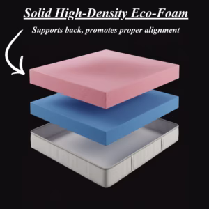 Dreamoria Sleep Ortho Core Firm Support Mattress