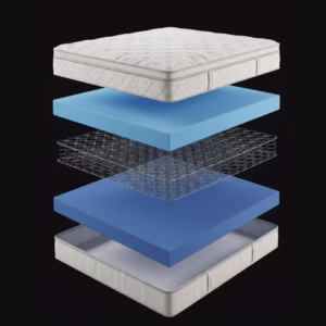 Dreamoria Posture Pro Open Coil Mattress