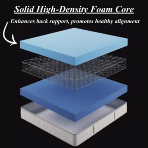 Dreamoria Posture Pro Open Coil Mattress