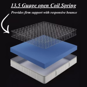 Dreamoria Support Core Open Coil Mattress