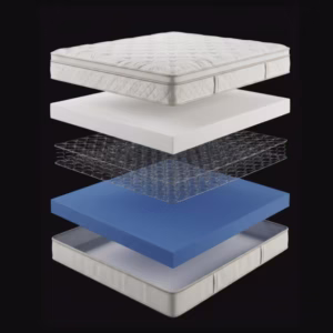 Dreamoria Support Core Open Coil Mattress