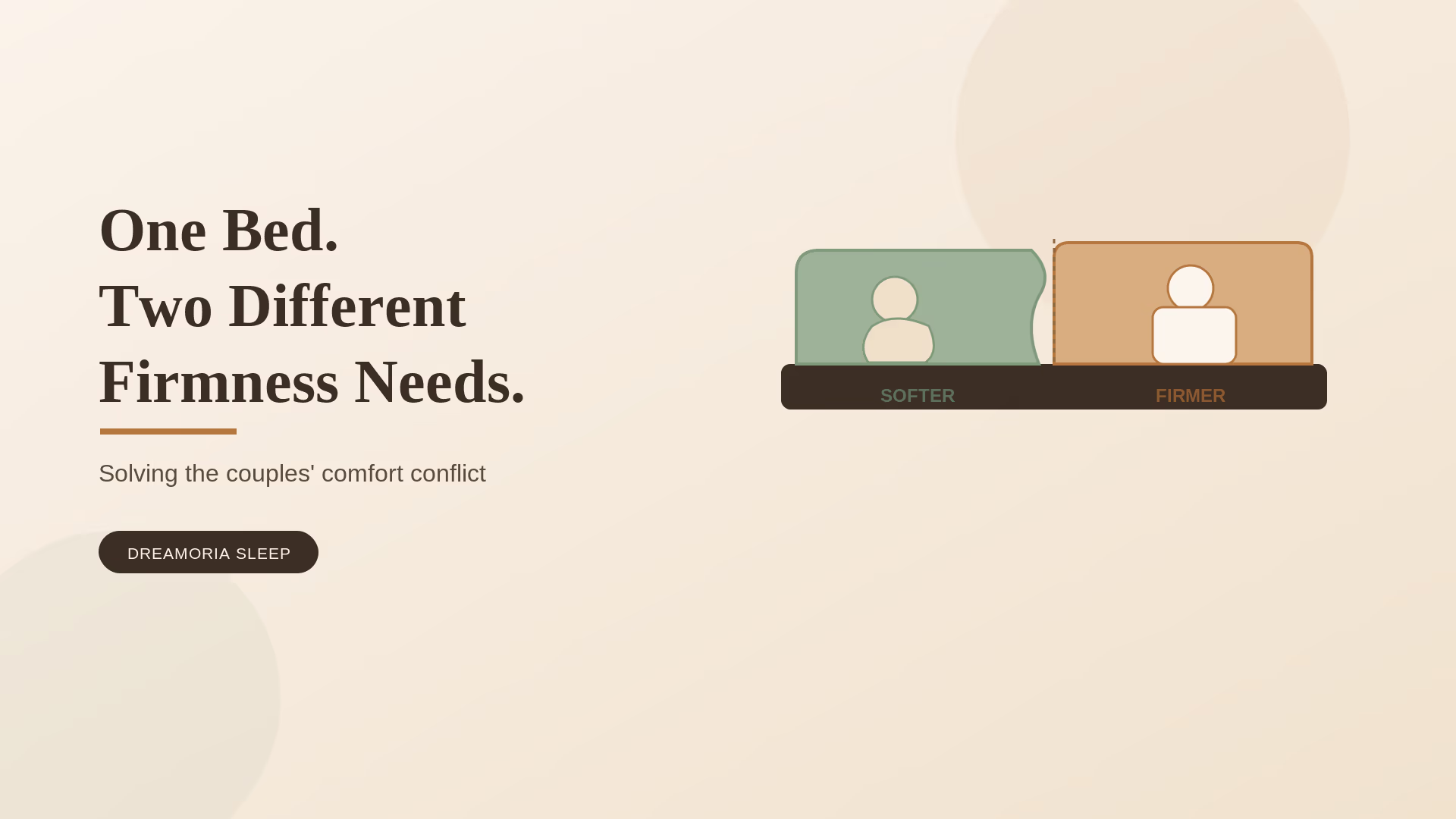 mattress for couples with different firmness needs