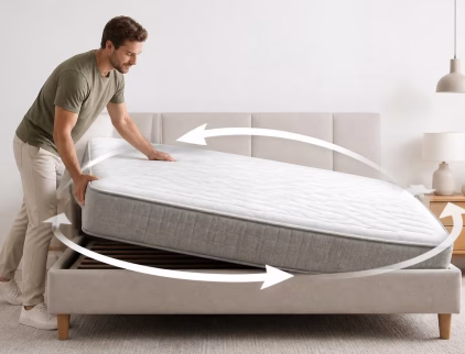 How Long Should an Orthopedic Mattress Last